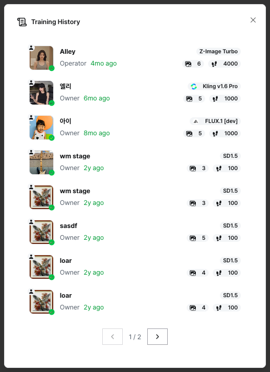 Training History listing style name, trainer, time, engine, image count, and steps
