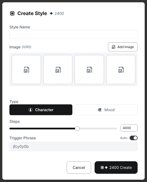 Create Style dialog with Style Name, Image (0/80), Type Character/Mood, Steps, Trigger Phrase, and the ✦2400 Create button