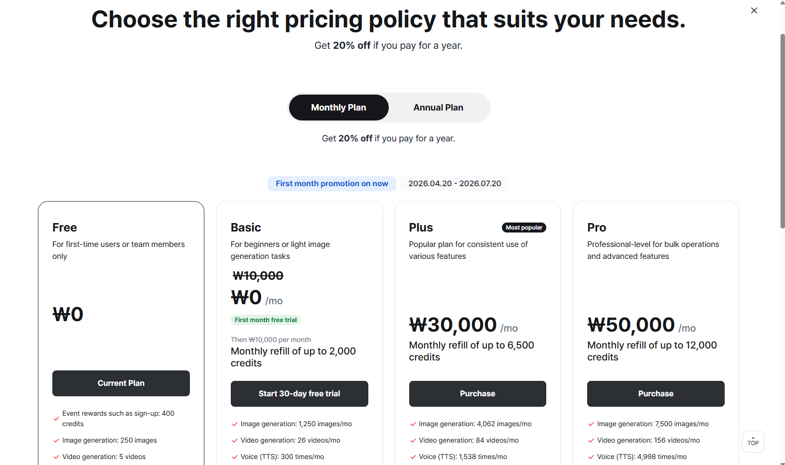 Payment Overview