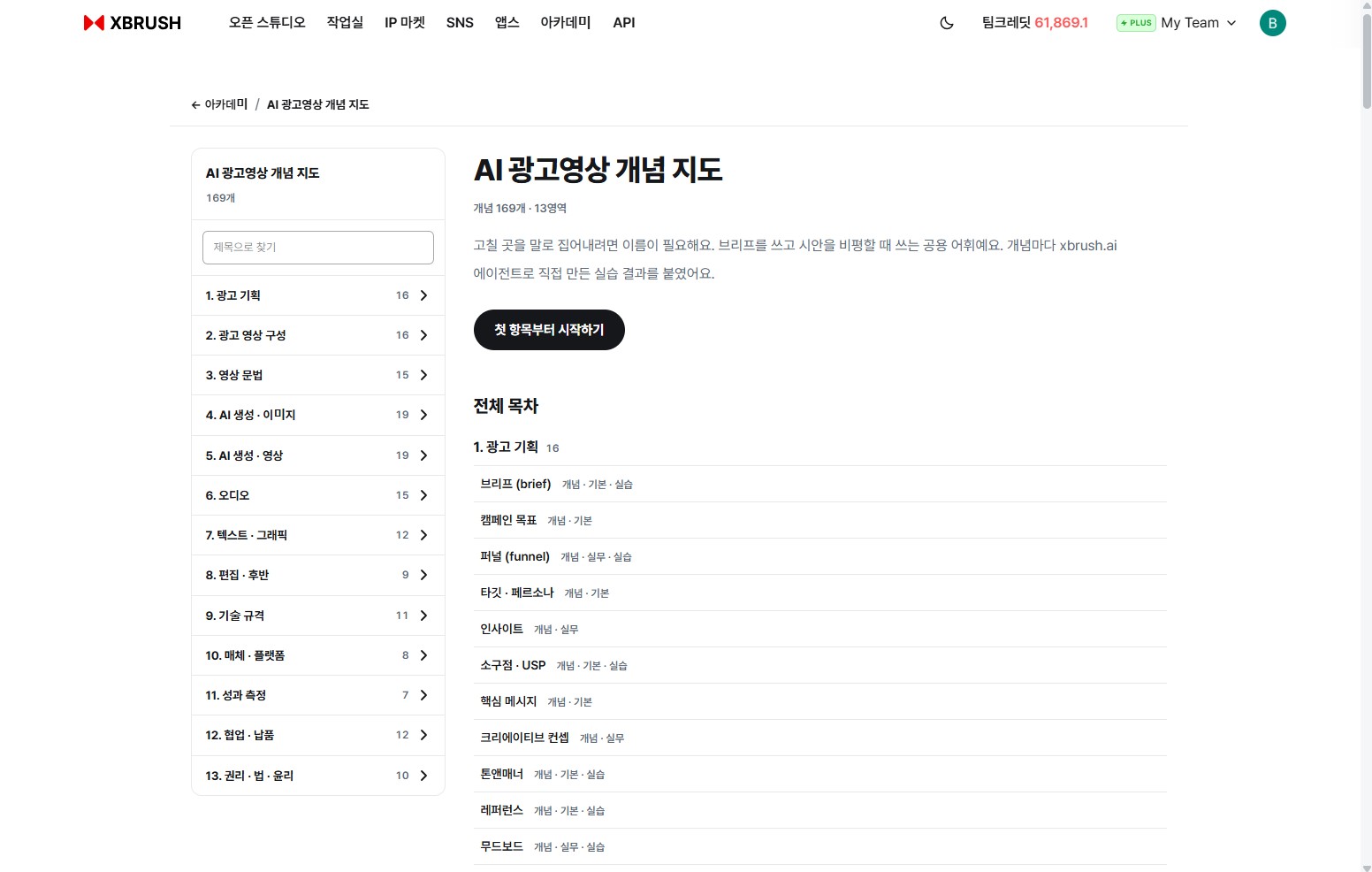 AI 광고영상 개념 지도