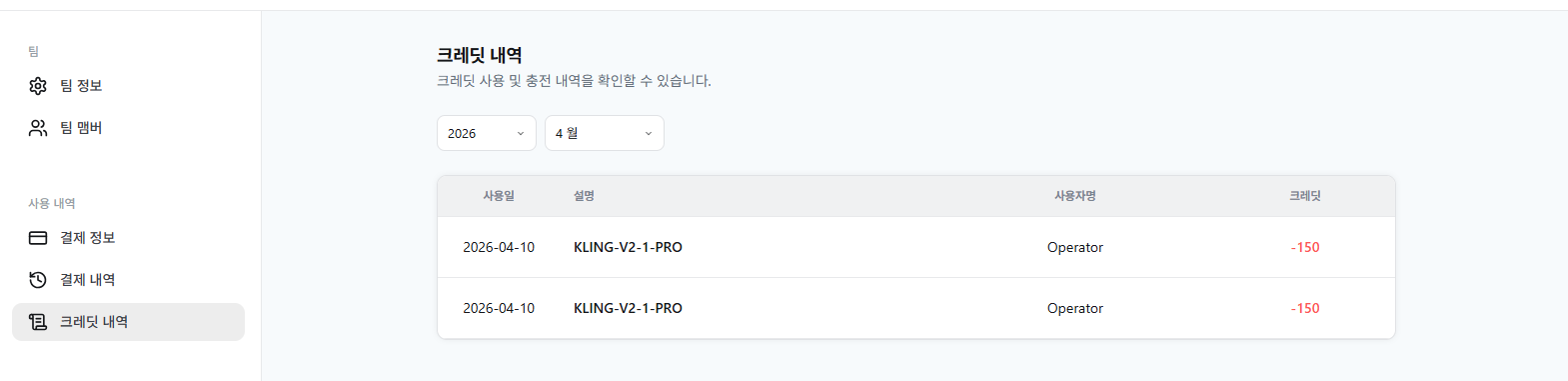 크레딧 내역